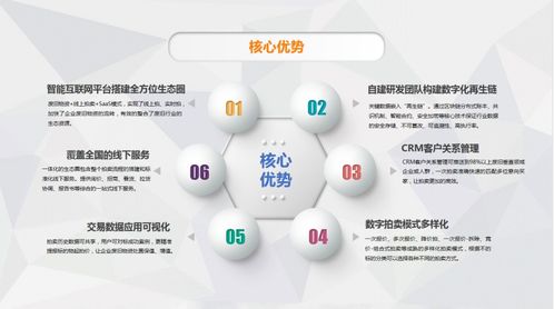雙碳目標下的工業(yè)互聯(lián)網(wǎng)數(shù)據(jù)服務(wù) 提升廢舊物資流通效率的必由之路